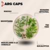 ARG caps